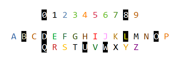 grapheme-color synesthesia